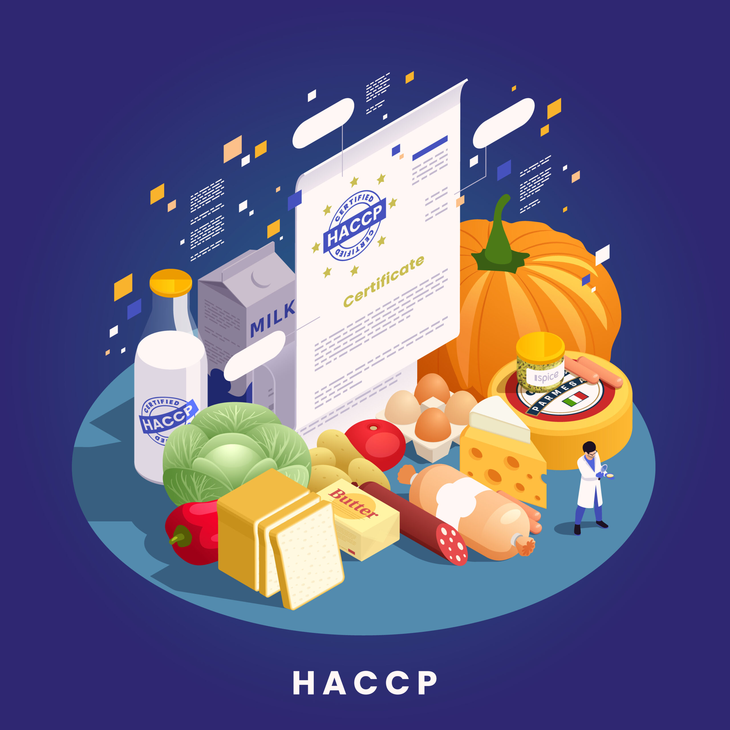 Read more about the article HACCP: